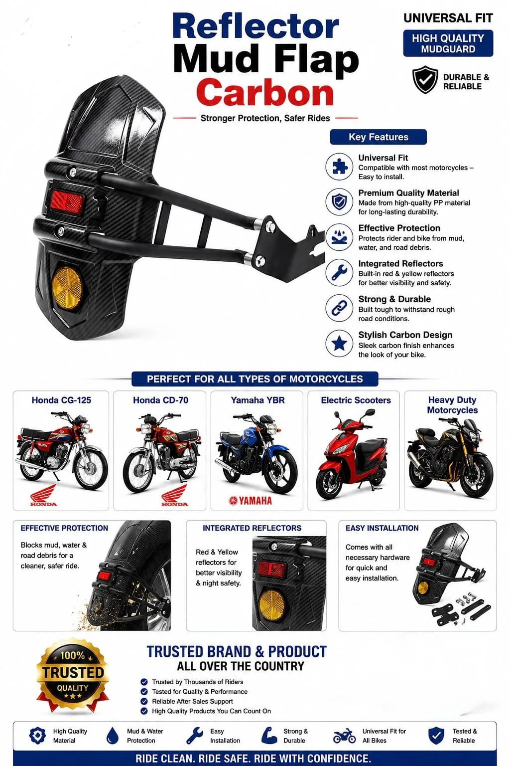 BIKE PARTS